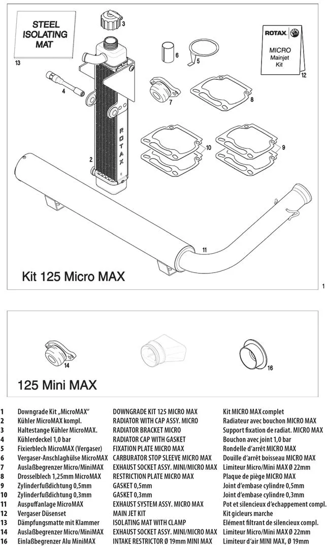 11 - Downgrade Kits MAX