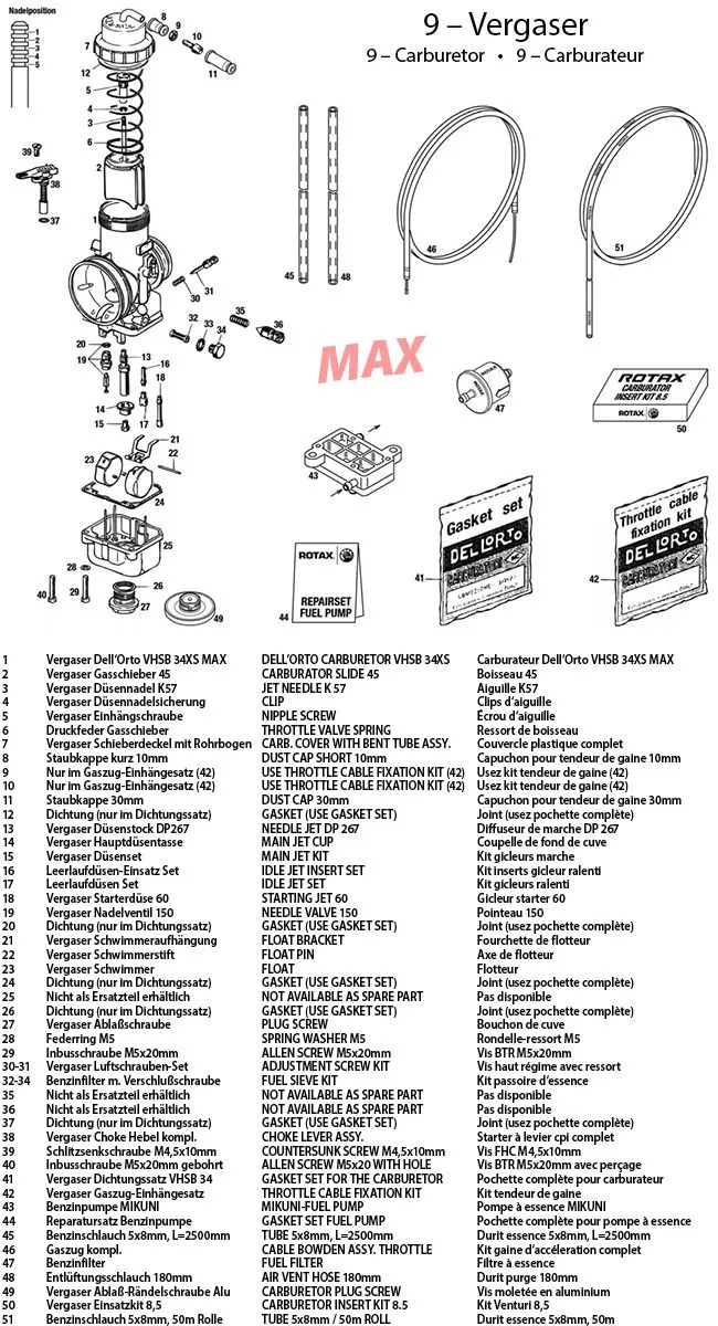 9 - Carburateur 2015 MAX
