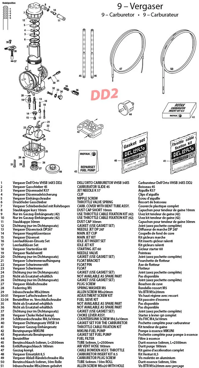 9 - Carburateur 2015 DD2