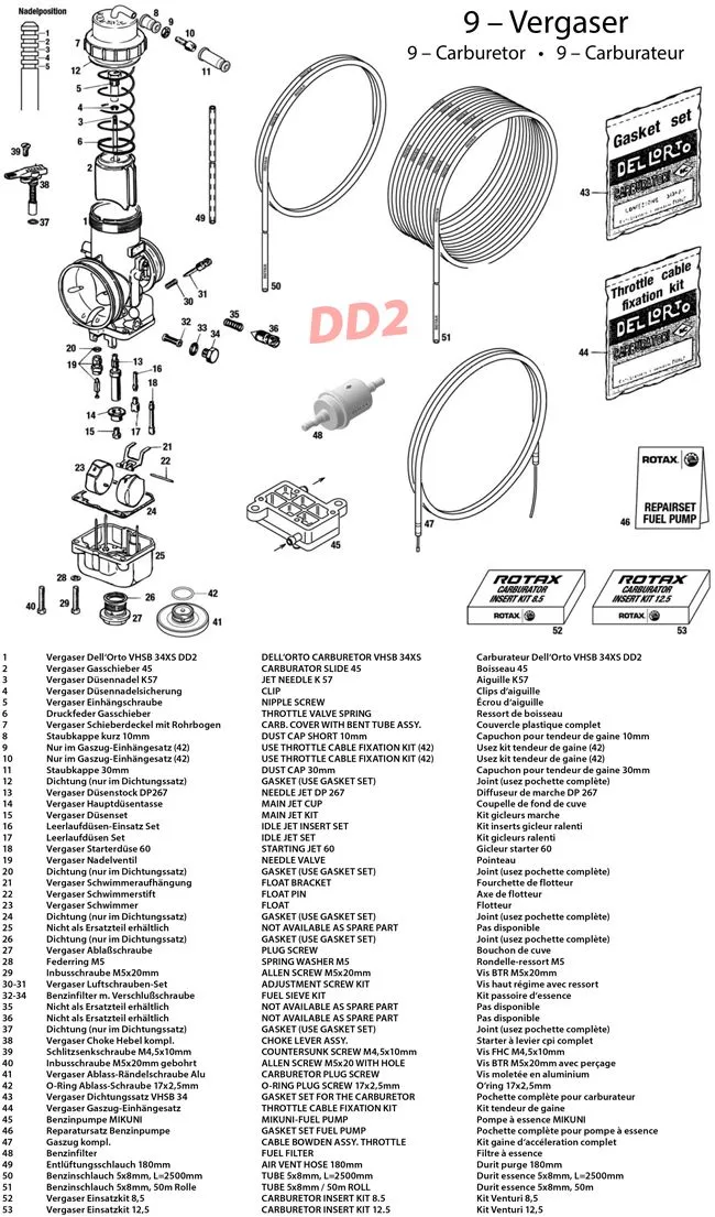 9 - Carburetor 2017 DD2