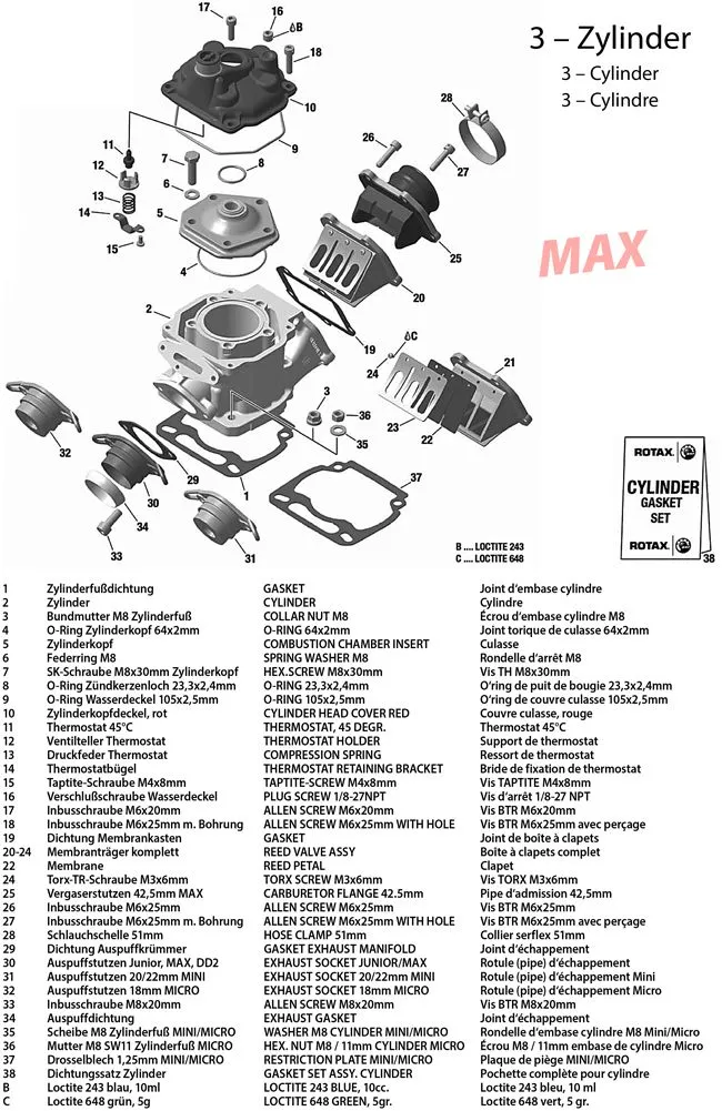 3 - Cylinder 2017 MAX