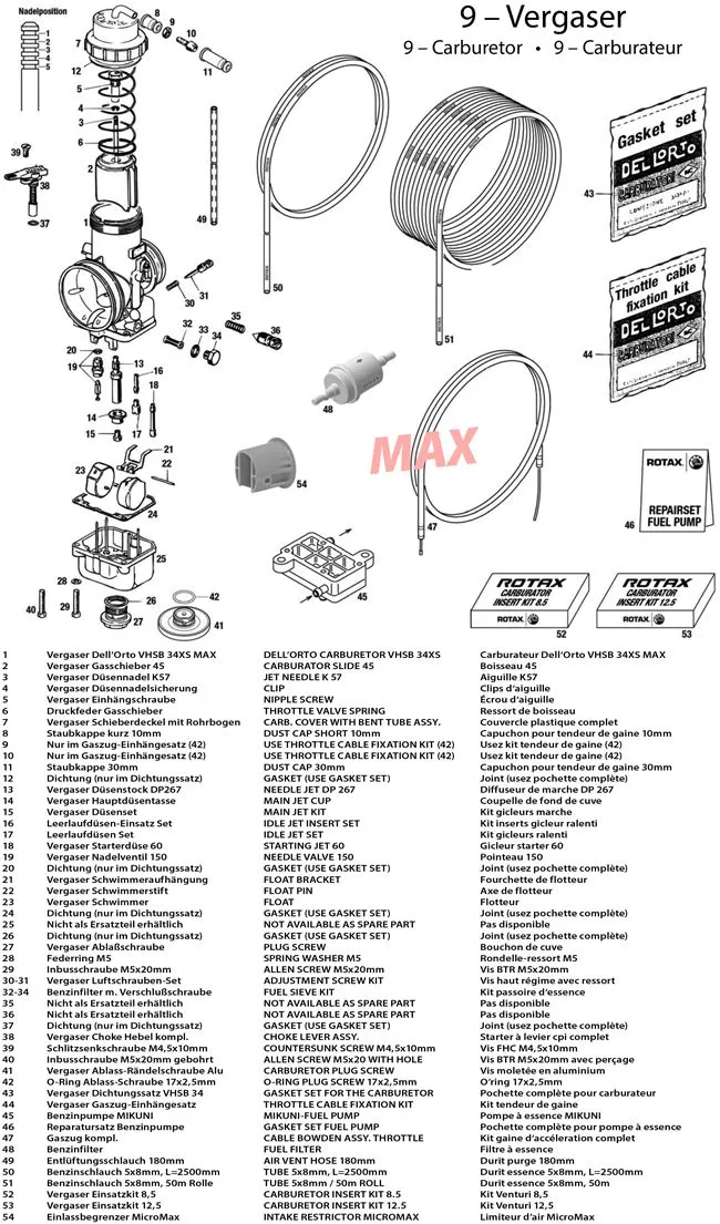 9 - Carburateur 2017 MAX