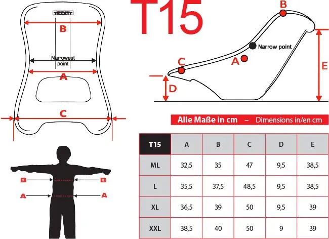 T15